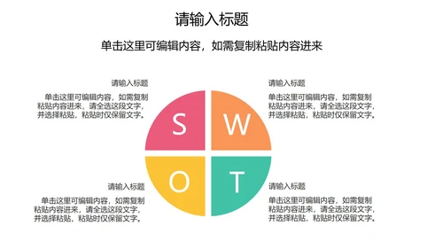 关系图（SWOT）PPT模板