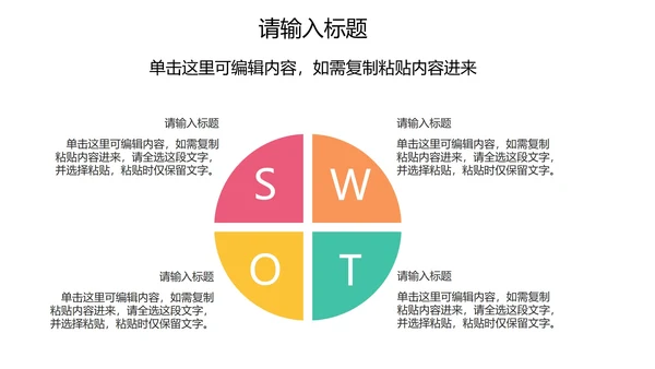 关系图（SWOT）PPT模板