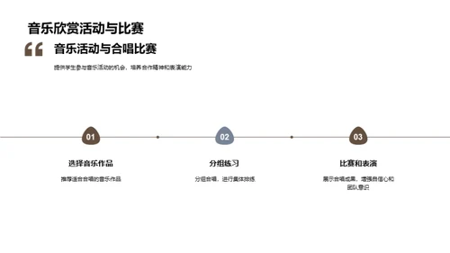 六年级音乐教学