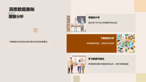 日常生活的数学应用PPT模板