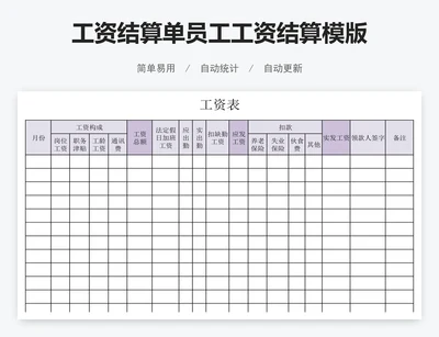 工资结算单员工工资结算模版