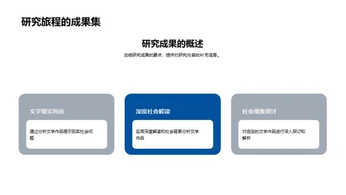 文学镜像下的社会解读