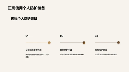 危废治理：绿色新纪元