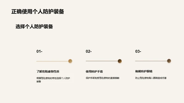 危废治理：绿色新纪元