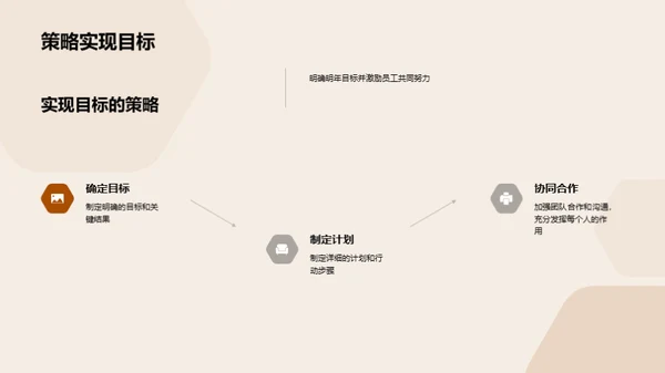 共创辉煌，勇往直前