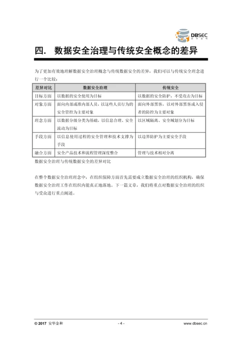 数据安全治理——数据安全的必由之路.docx