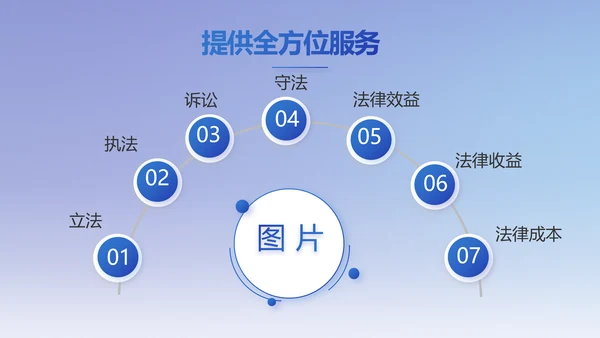 蓝色大气法律律法讲座动态PPT