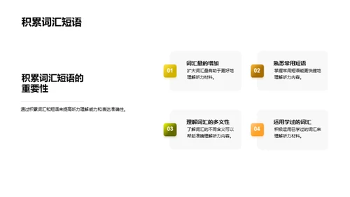 精进英语听力技巧