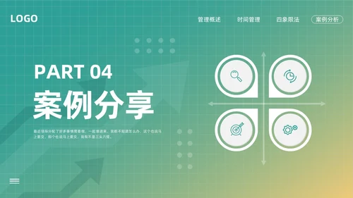 绿色简约时间管理四象限法PPT模板宣传PPT动态PPT