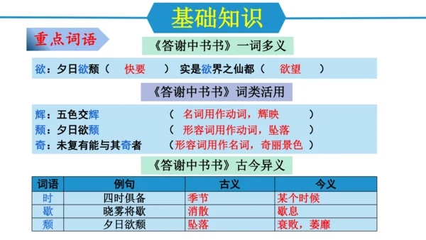 八年级语文上册第三单元（单元复习课件）(共48张PPT)