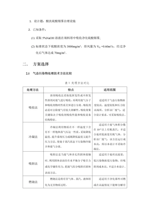 大气专业课程设计.docx