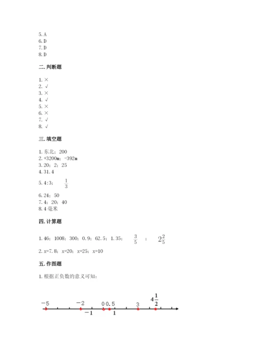 沪教版小学数学六年级下册期末检测试题及完整答案（易错题）.docx