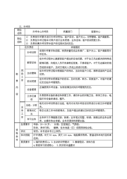 外呼中心服务规范及管理制度汇编