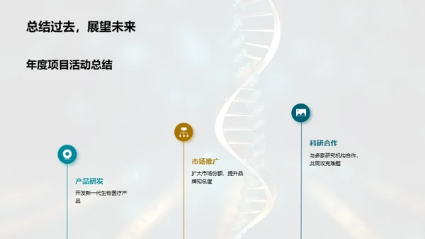生物部门年度盛典