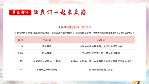 中小学生学会坚持永不放弃主题班会通用PPT