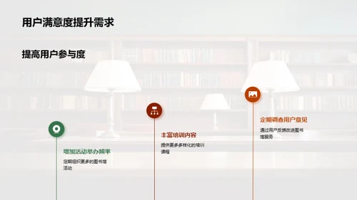 图书馆的变革之路