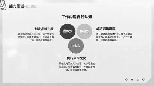 几何极简职级晋升竞聘总结汇报PPT模板