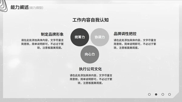 几何极简职级晋升竞聘总结汇报PPT模板