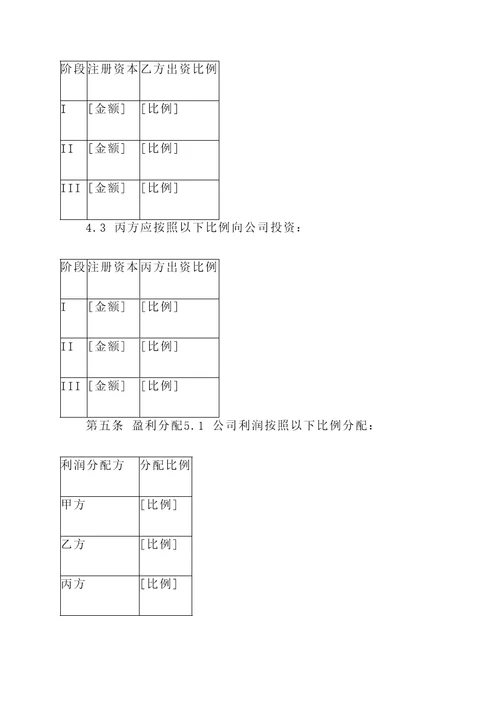 原始股东股份协议书