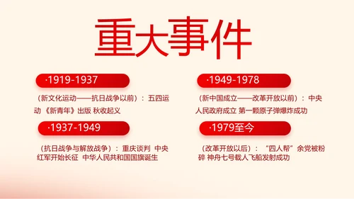 赓续红色血脉坚定理想信念PPT动态模板