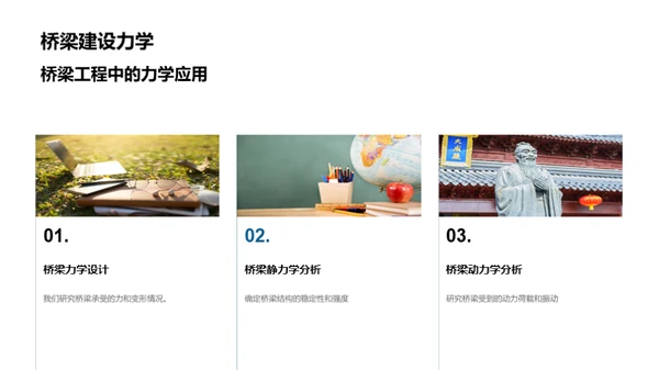 工程力学之精髓