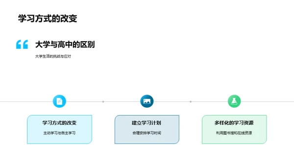 迈向大学生活