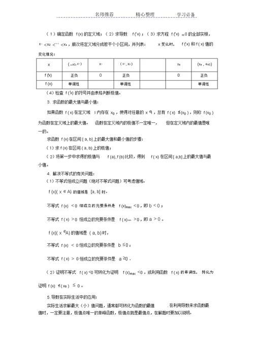 《导数及其应用》知识点总结 4583