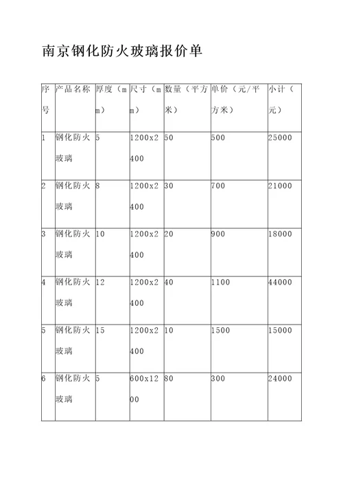 南京钢化防火玻璃报价单