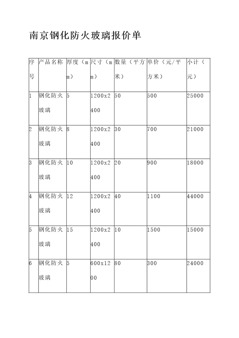 南京钢化防火玻璃报价单