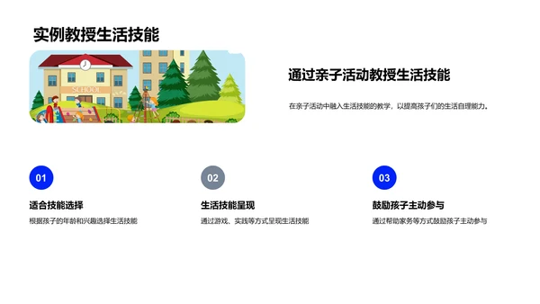 亲子教育活动策划实践PPT模板