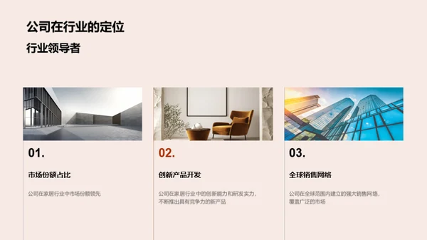 家居行业新手引导