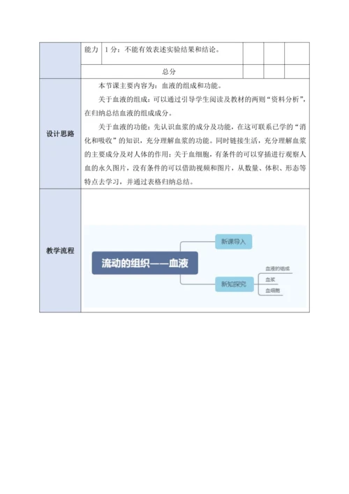 4.4.1流动的组织——血液