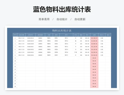 蓝色物料出库统计表