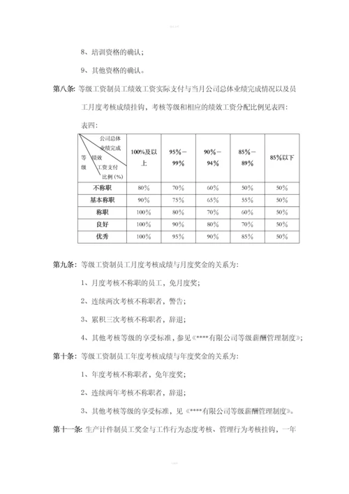 华为公司绩效管理制度.docx