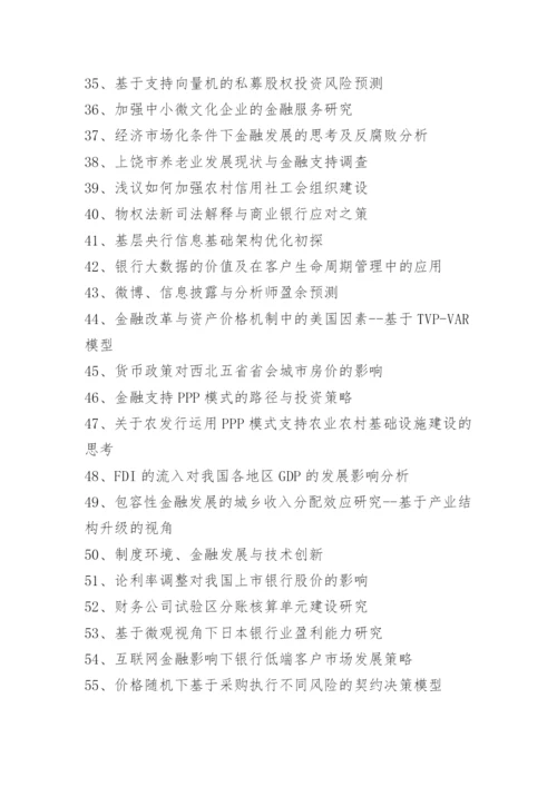 2021金融专业毕业论文题目.docx