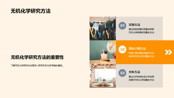 无机化学探秘