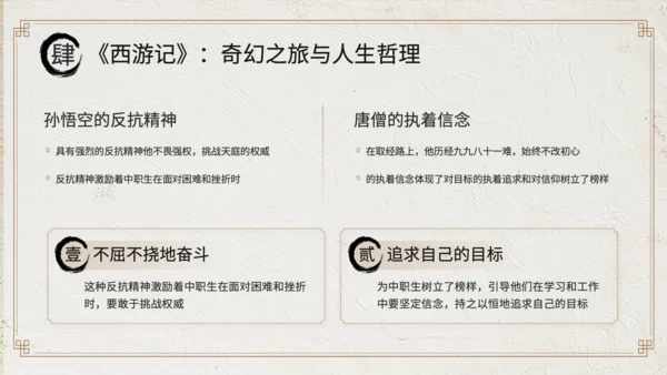 黄色中国风经典文学作品赏析PPT