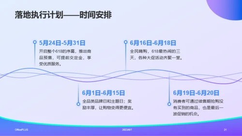 蓝紫渐变插画风电商营销活动策划PPT模板