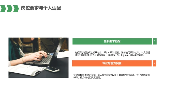 视觉传达与设计专业大学生求职个人能力综合展示职业生涯规划PPT