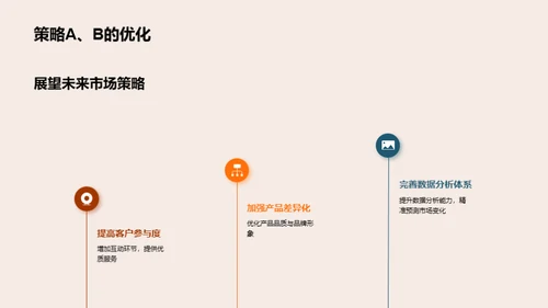 营销策略回顾与前瞻