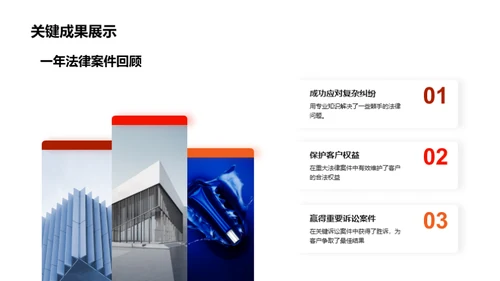 法律业务崭新篇章