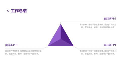 扁平风通用工作汇报