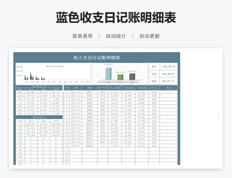 蓝色收支日记账明细表