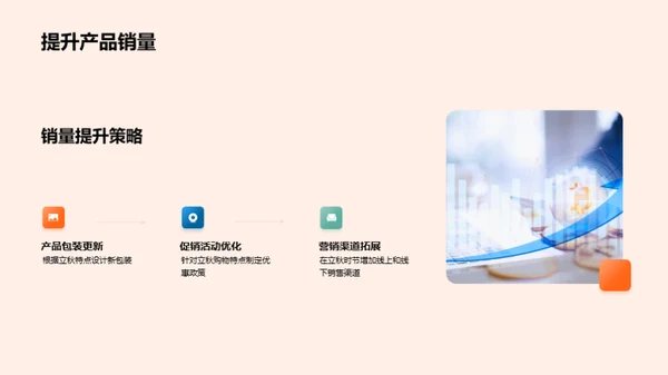 立秋消费者行为分析
