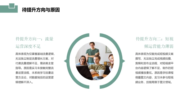 汉语言文学专业大学生职业生涯发展展示参考PPT模版