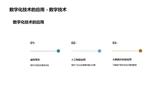 数字化赋能文化展览