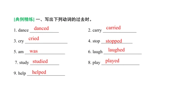 Unit 1 The king's new clothes  复习课件(共32张PPT)-2024-