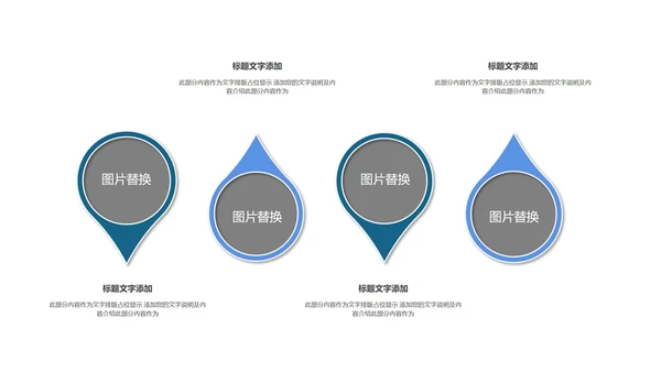 白色画册风年度职场工作述职总结汇报PPT模板