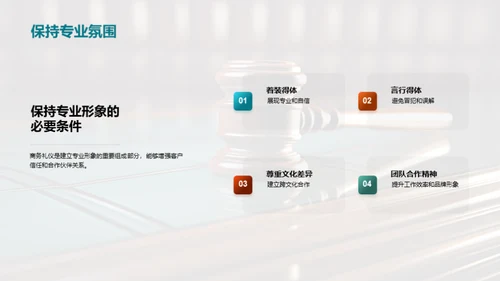 法律业商务礼仪探讨