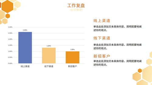 简约清新几何色块实景工作复盘报告PPT模板